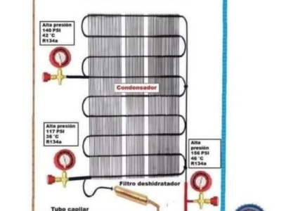 Diego Martin Campuzano. Técnico en refrigeración, técnico en electrónica , técnico en electricidad domiciliaria