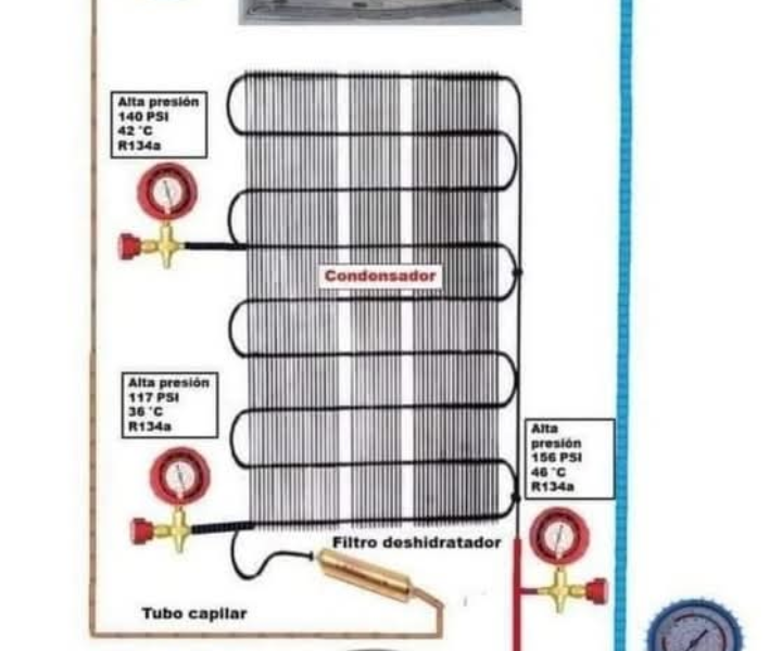 Diego Martin Campuzano. Técnico en refrigeración, técnico en electrónica , técnico en electricidad domiciliaria