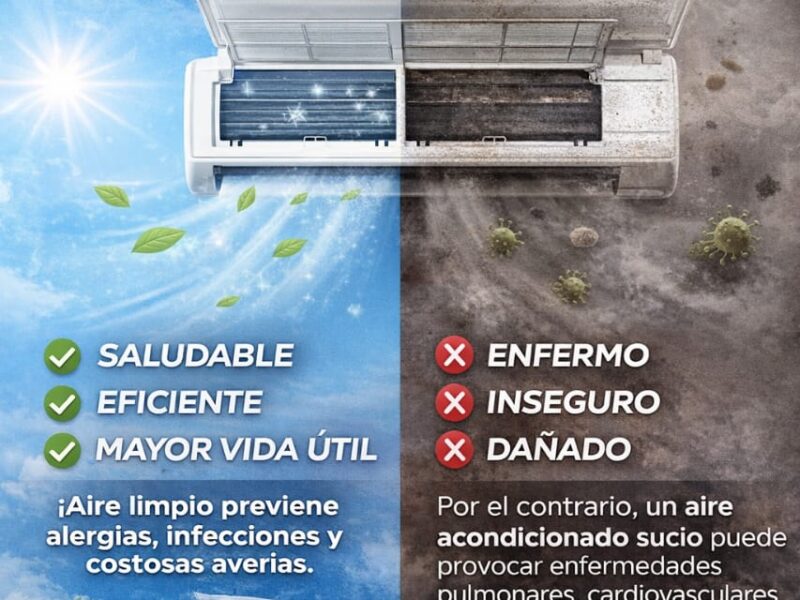 Instalación de aires acondicionados y heladeras